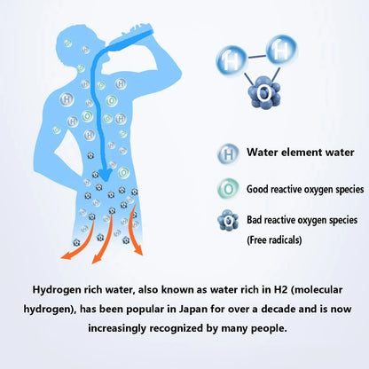 Hydrogen Water Bottle, Portable Hydrogen Water Generator,Water Purifier,Hydrogen Water Ionizer Machine, Hydrogen Water Bottle Generator USB Portable Hydrogen Water Maker Machine 360Ml